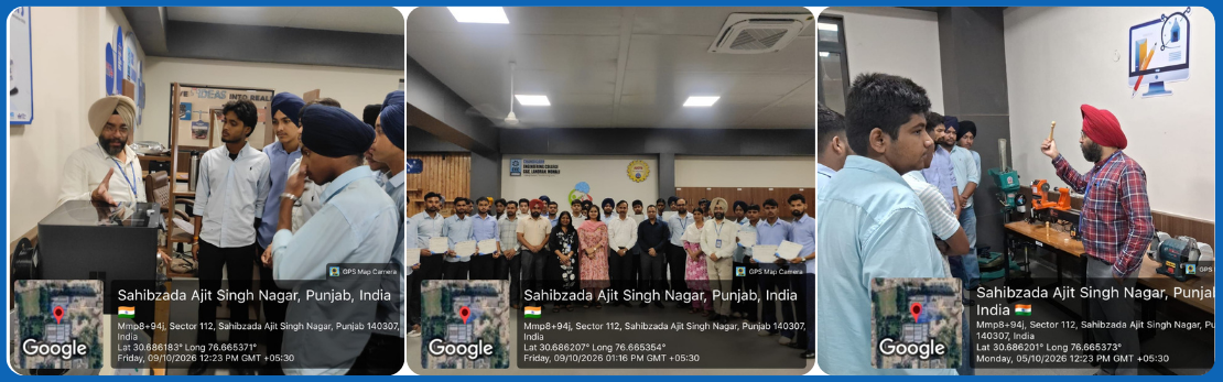 Empowering ITI Entrepreneurs through Emerging Technologies and Skill Development!